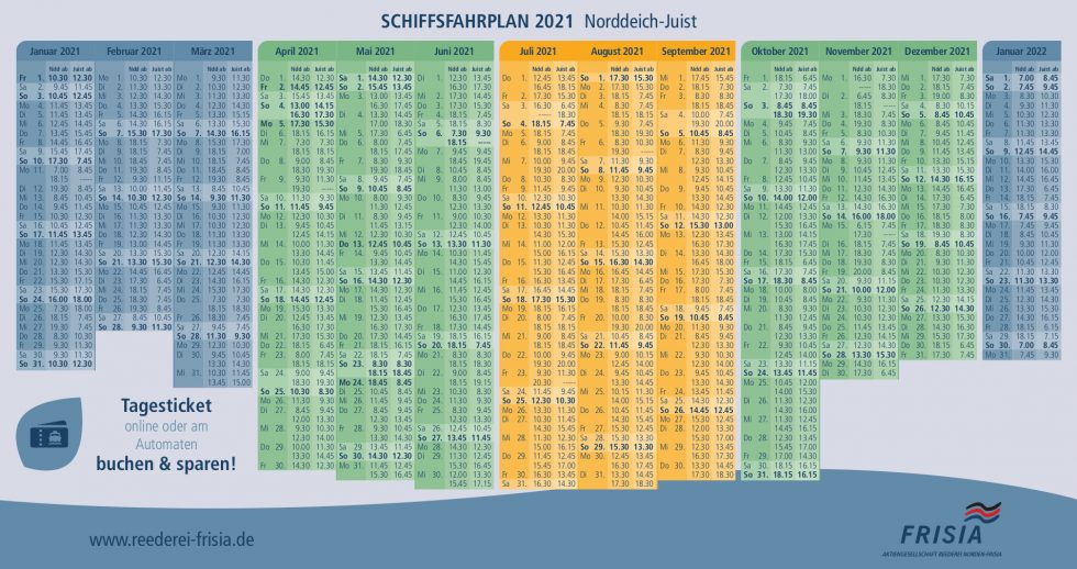 Insel Juist Das Töwerland Die schönste Sandbank der Welt